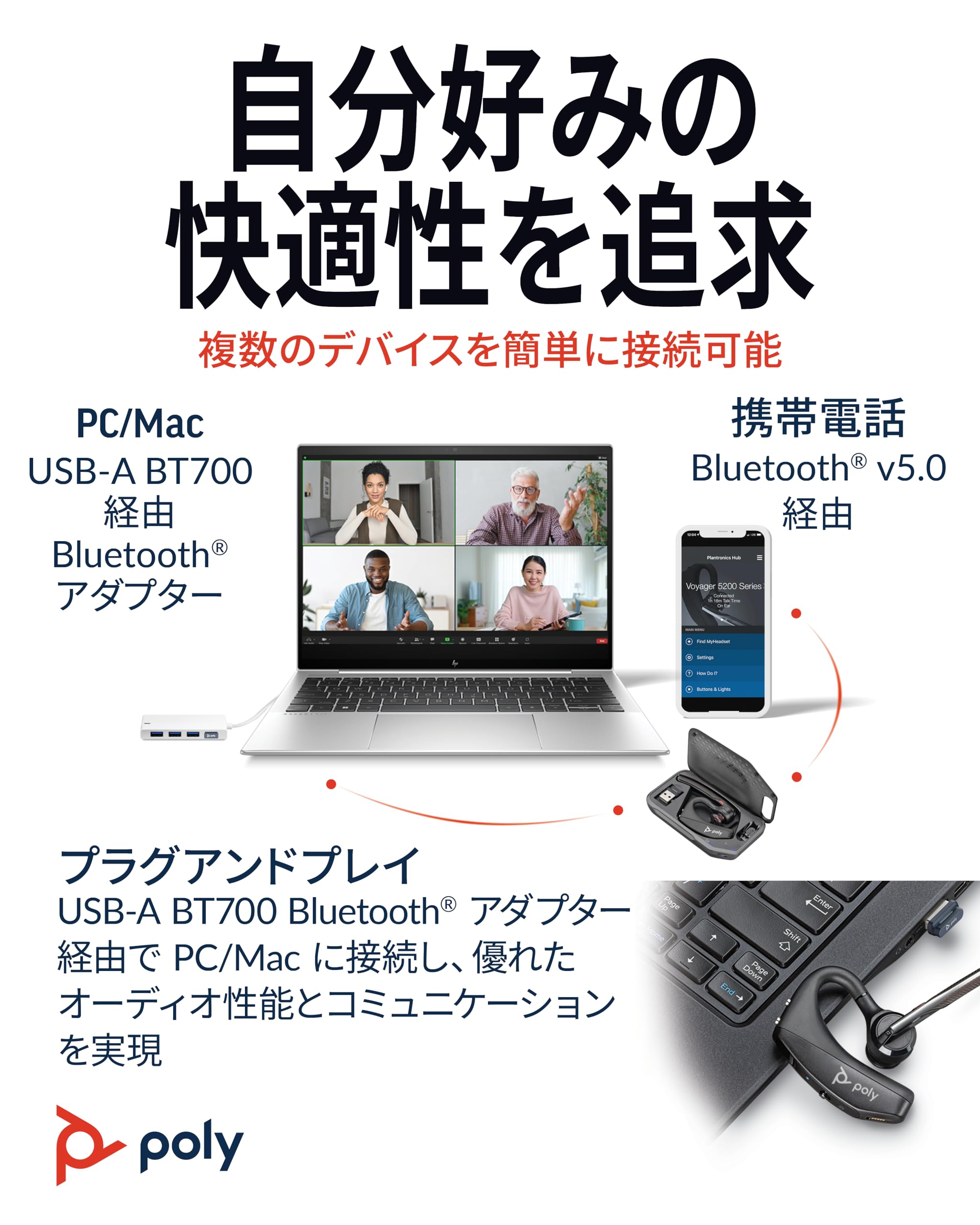 Amazon.co.jp: PLANTRONICS Poly(ポリー) Voyager 5200 Bluetooth
